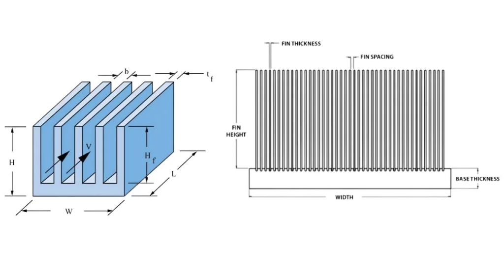 CNC Machining of Heat Sinks Precision Manufacturing